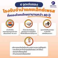 Getting to know cashexpress 3